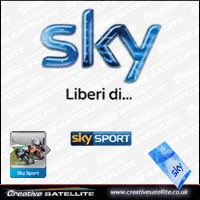 Sky Italia Sport HD Viewing Card Sky Italia Sport HD Viewing Card